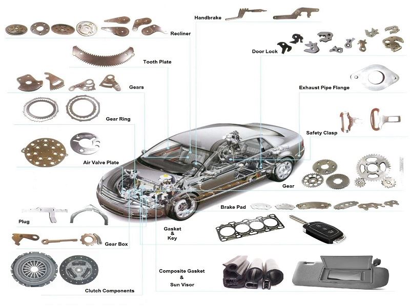Otomotiv sektöründe kullanılan metal parçalar